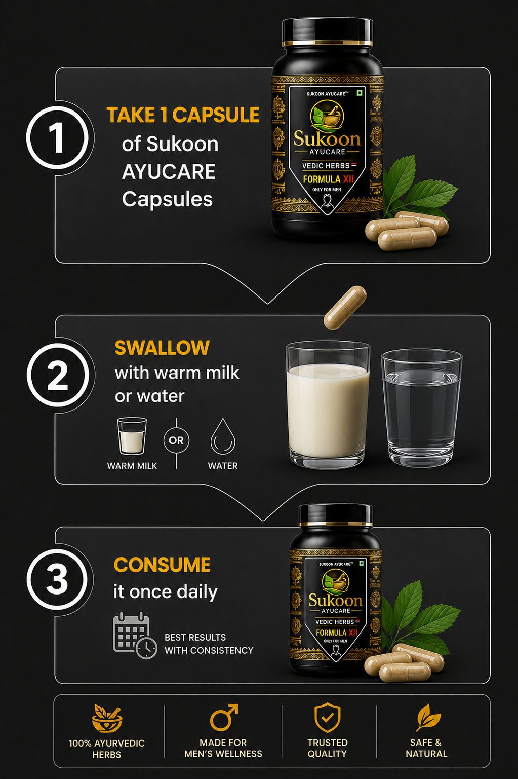 Sukoon capsule daily usage routine illustration